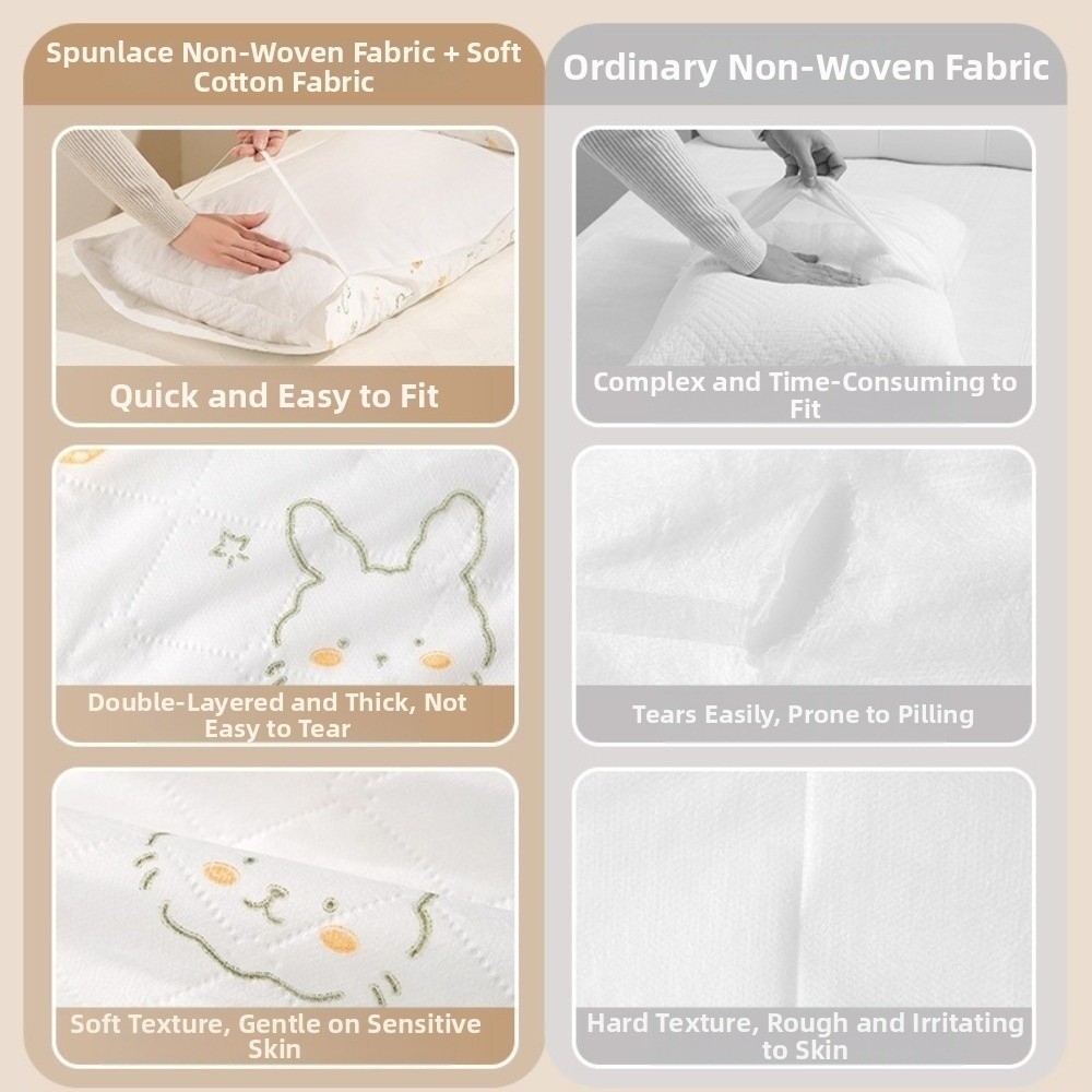 Home Textiles Premium - Pacote com 2 Peças de Capa
